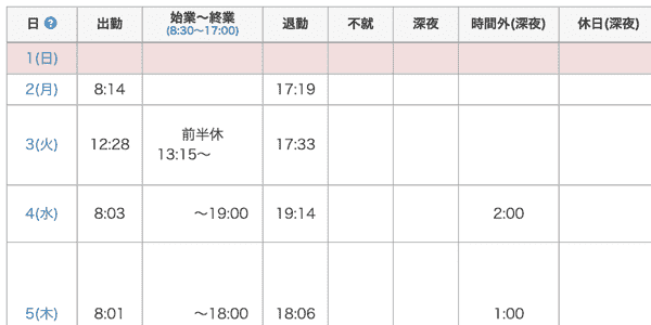総合勤務管理システム