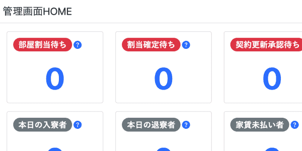 学生寮の共同管理の実現